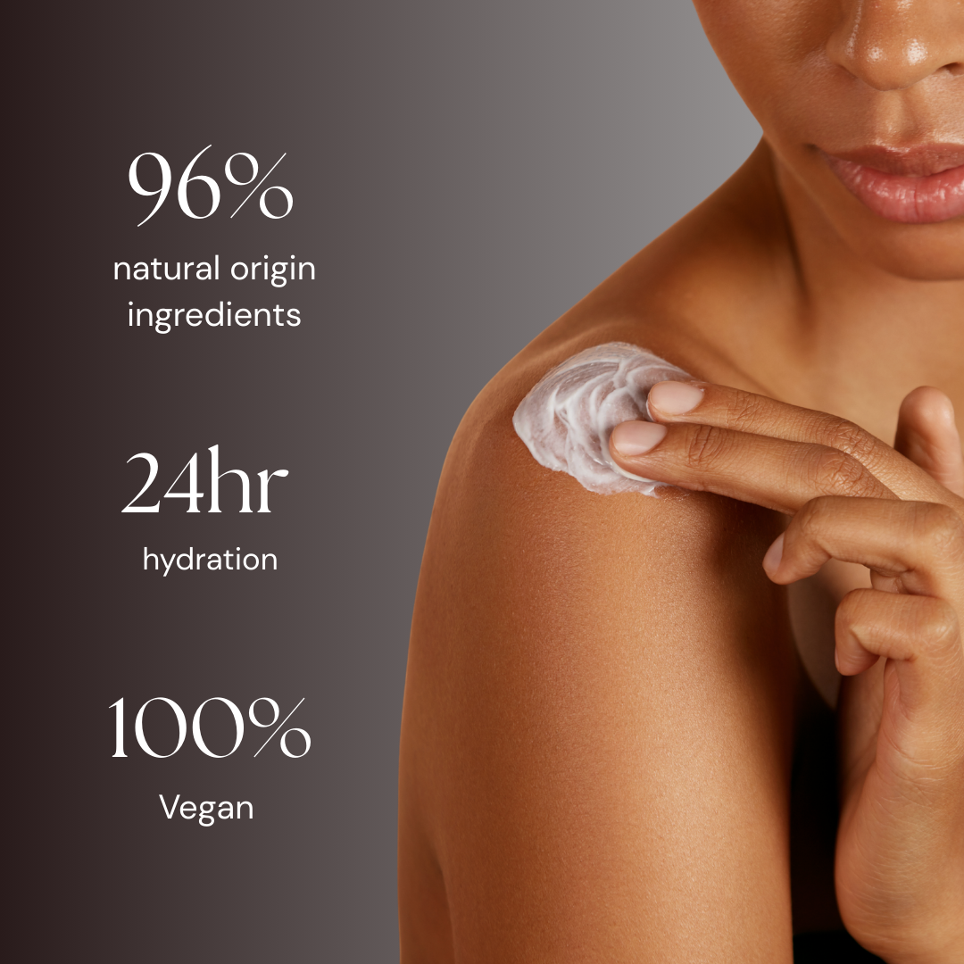 Bergamot & Pomelo Hand & Body Lotion