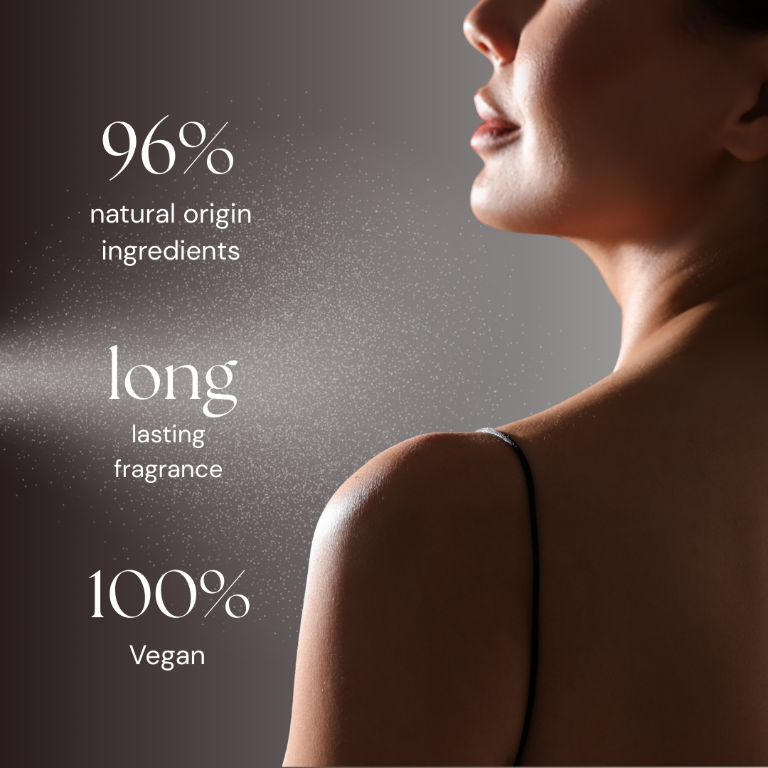 The Scent Discovery Edit